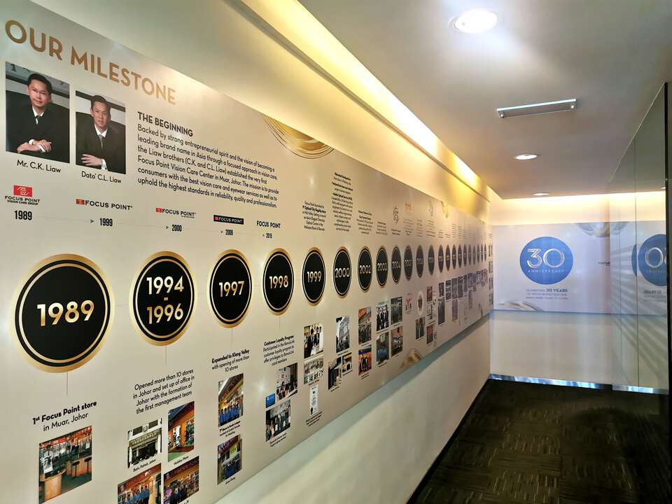 Working at Focus Point Vision Care Group Company Profile